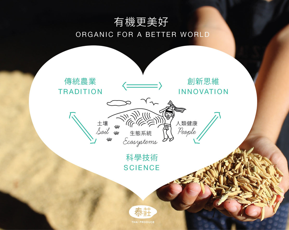 Organic for a Better World